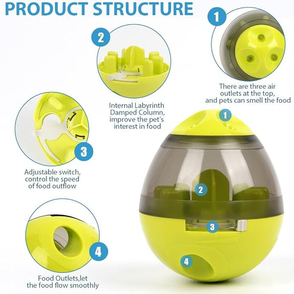 Pets IQ Treat Toys